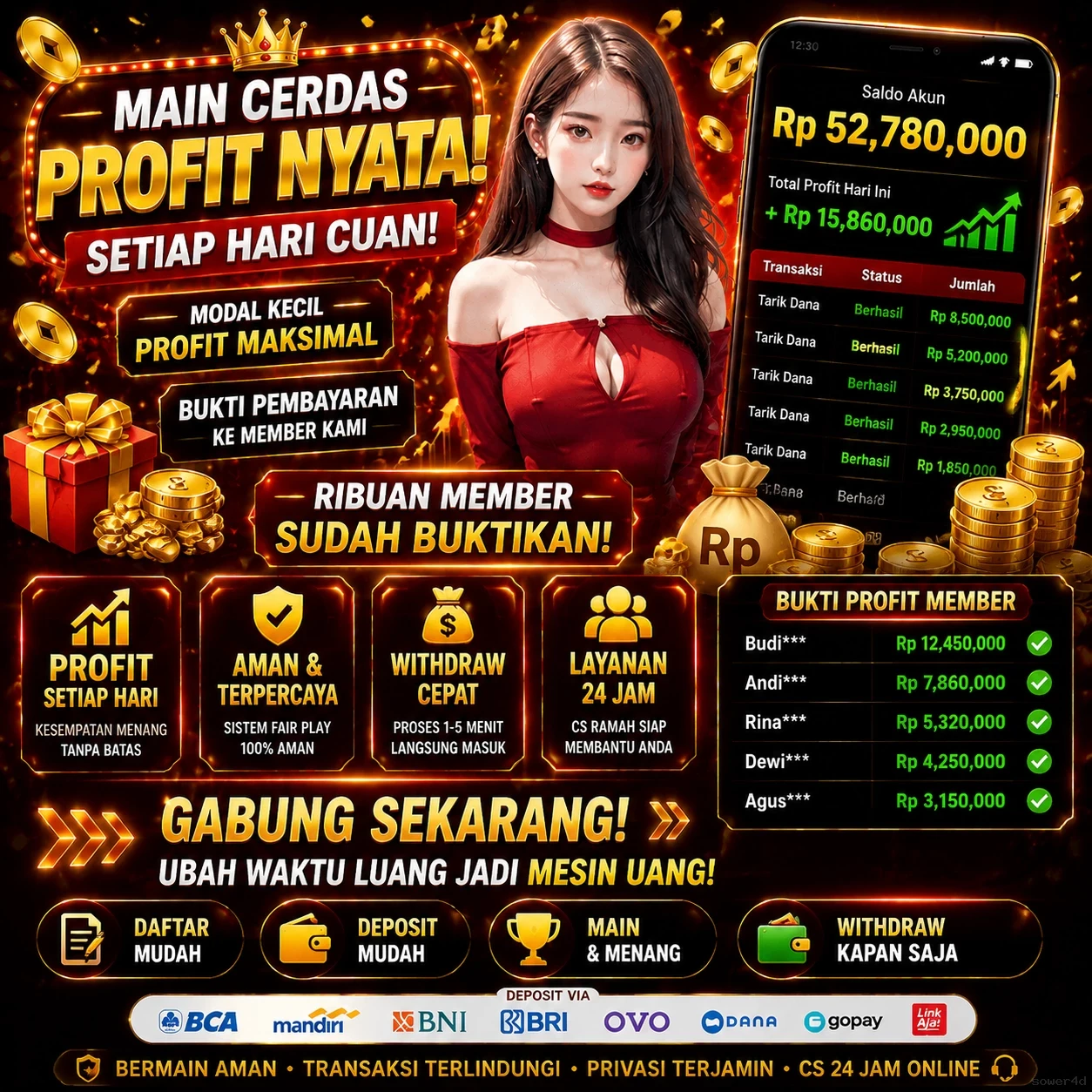 sower4d Forum Pengguna